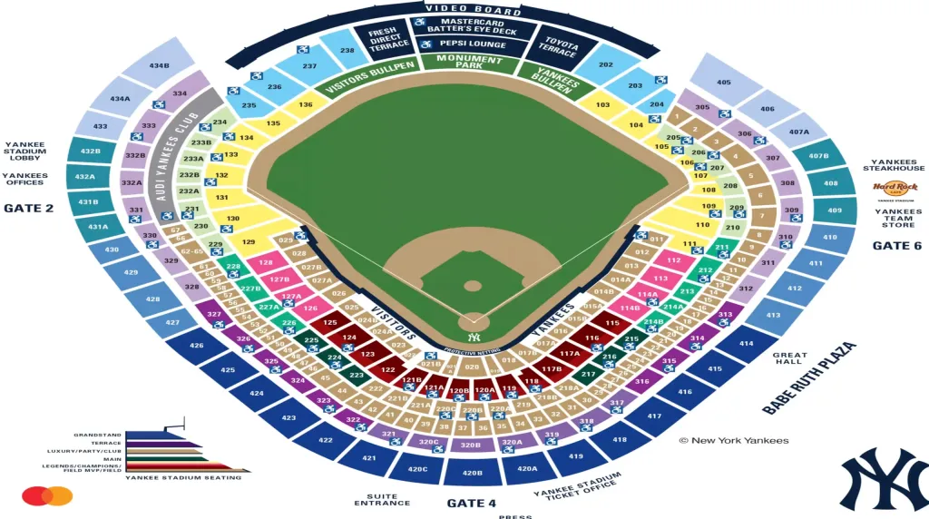 New-York-Yankee-plan